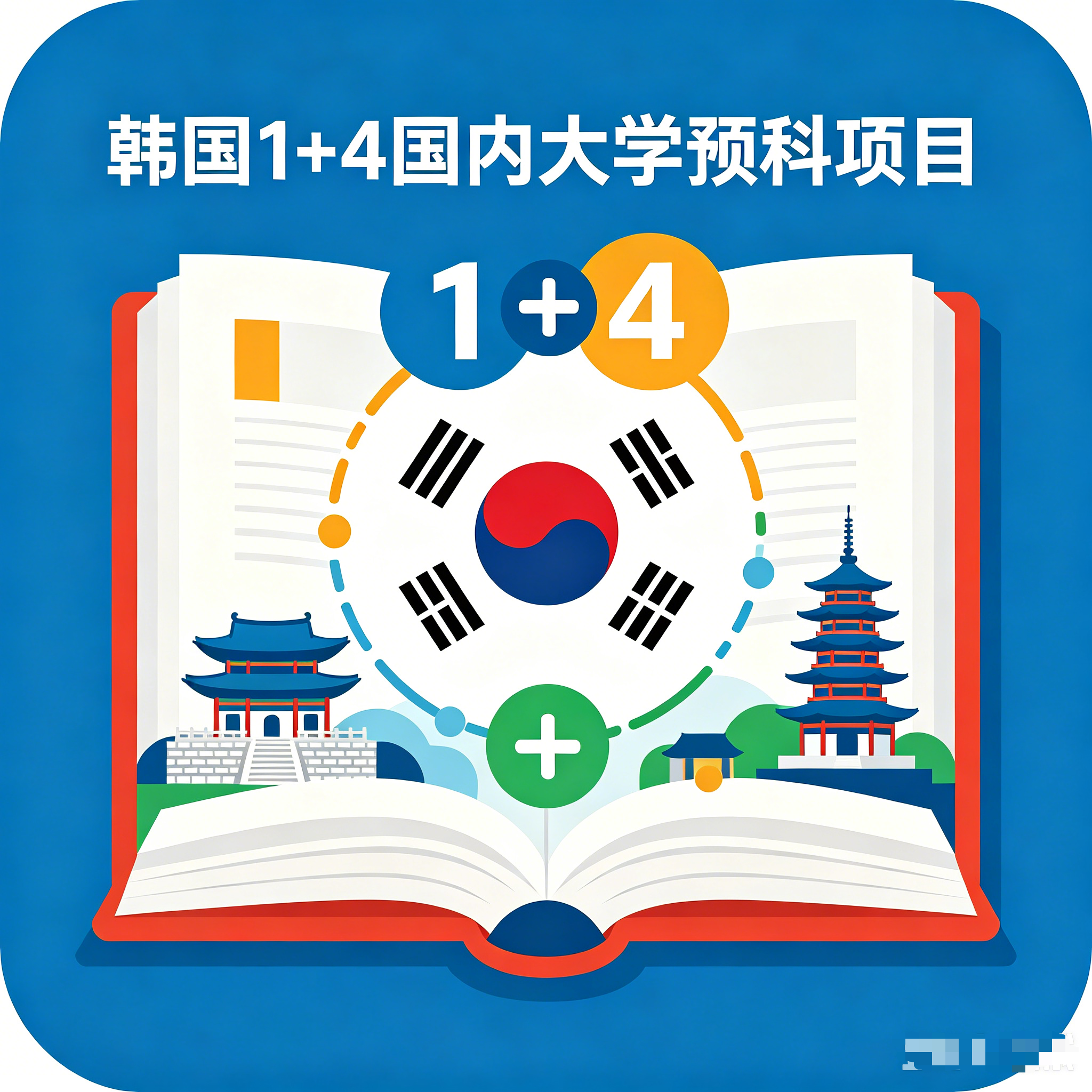 清远韩国留学1+4国内大学预科项目